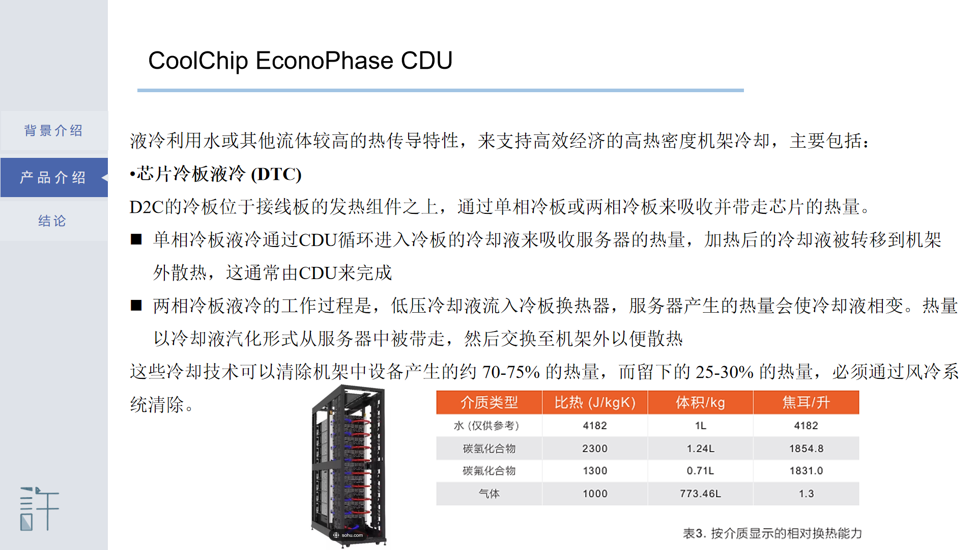 【主题分享】Vertiv™ CoolChip EconoPhase CDU-Peng XU Research Group